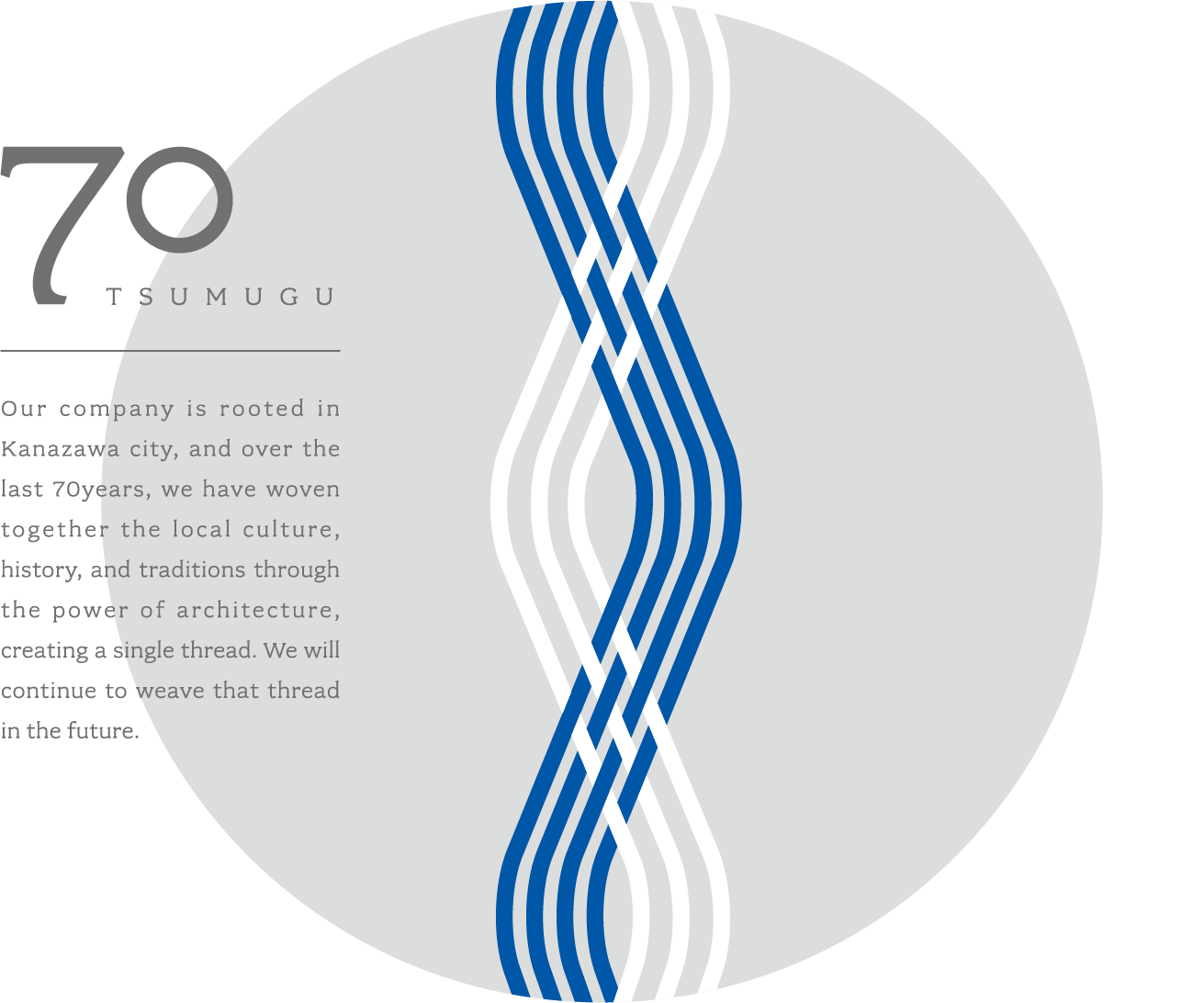 五井イズムが紡いだ70年